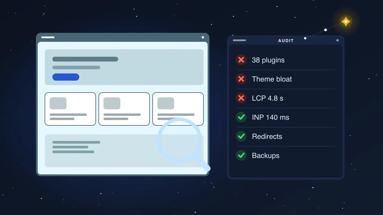 Illustration: a magnifier over a website wireframe beside an audit card that fails plugins, theme and LCP and passes INP, redirects and backups