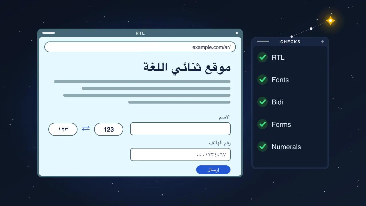 Illustration: a right-to-left Arabic web page with a heading, a form and Arabic numerals beside a checklist of RTL, fonts, bidi, forms and numerals