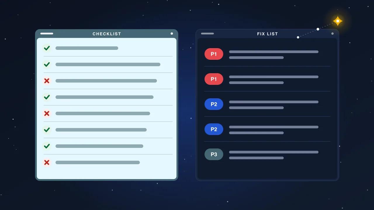 Illustration: a technical SEO checklist with passing and failing items beside a fix list ranked P1 to P3