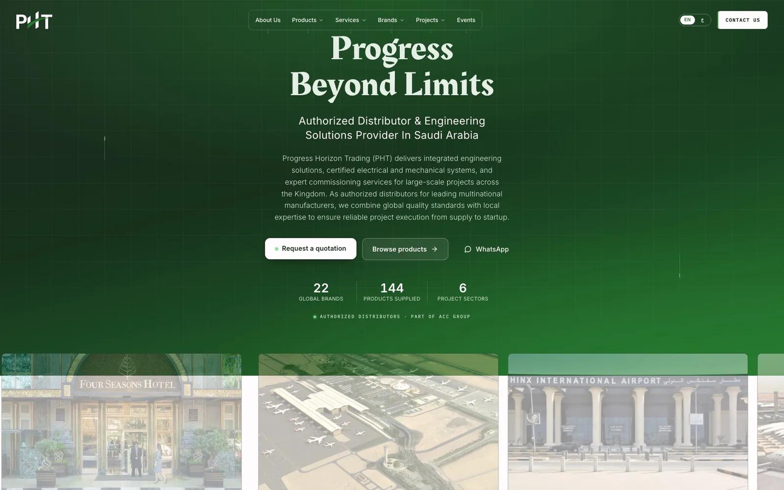Progress Horizon Trading: the journey from first commit to a site that publishes itself